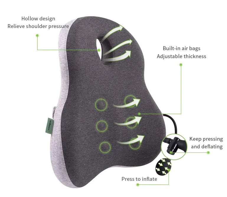 משענת גב מויסקו – עם שרוול אוויר מתנפח לתמיכה בגב התחתון. 
הרכב בד הכיסוי: 68% כותנה, 32% פוליאסטר – בד נושם.
מידות: רוחב-45 ס”מ, אורך-50 ס”מ, עובי-13.5 ס”מ. כרית עשויה מ-100% ויסקו/קצף זיכרון באיכות גבוהה. 
הכיסוי מאפשר אוורור ונושם. 
עיצוב ארגונומי לתמיכה מושלמת בגב. 
כולל שרוול אוויר מתנפח Pump להתאמת תמיכה אישית אופטימלית בעקומת הגב התחתון. 
כיסוי נשלף לשטיפה. 