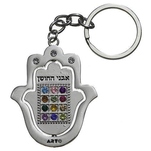 מחזיק מפתחות 