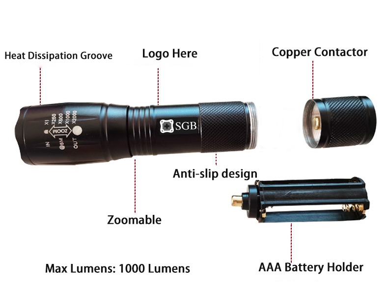 גיפטק מתנות ומוצרי פרסום