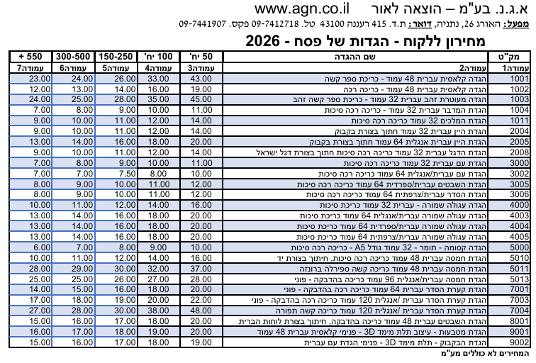 גיפטק מתנות ומוצרי פרסום