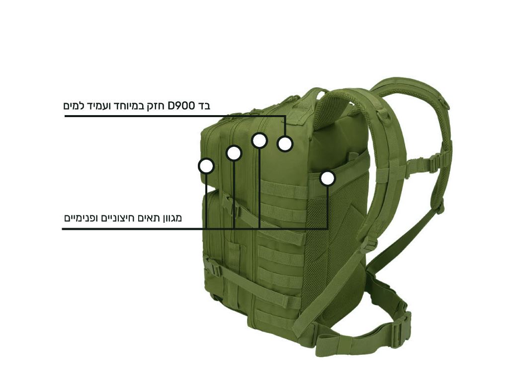 גיפטק מתנות ומוצרי פרסום