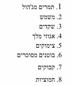 גיפטק מתנות ומוצרי פרסום