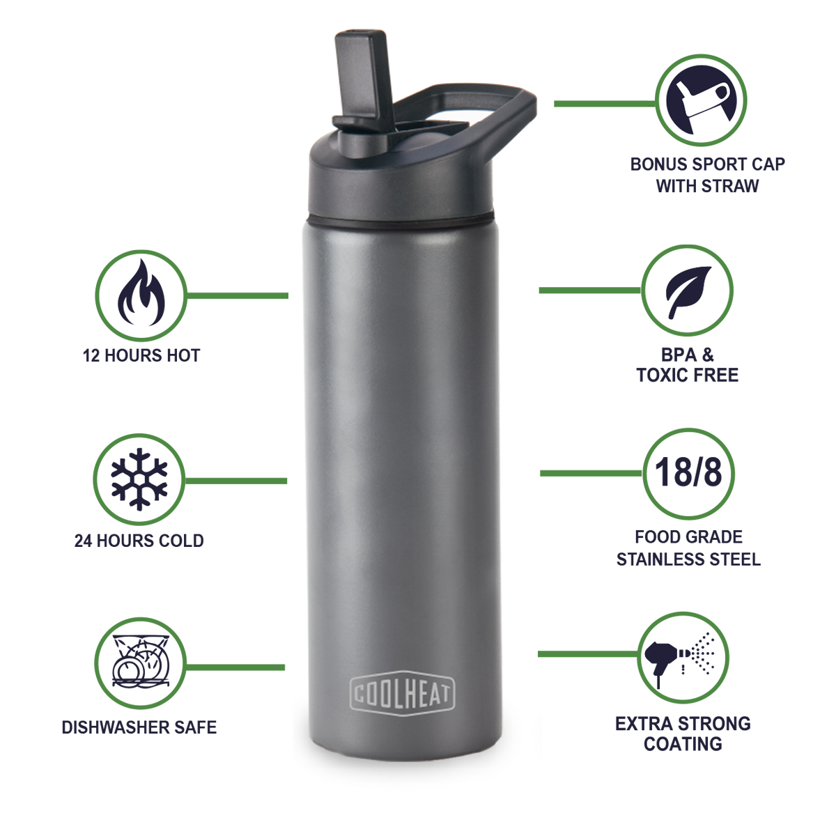 גיפטק מתנות ומוצרי פרסום