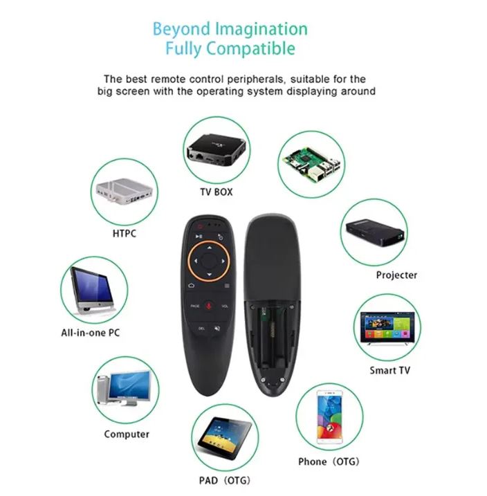 גיפטק מתנות ומוצרי פרסום