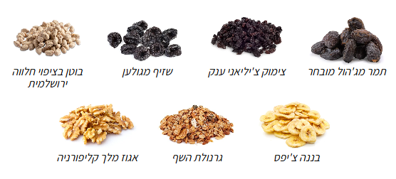 גיפטק מתנות ומוצרי פרסום