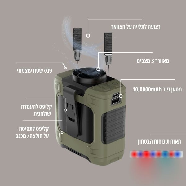 גיפטק מתנות ומוצרי פרסום