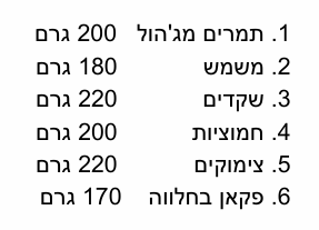 גיפטק מתנות ומוצרי פרסום