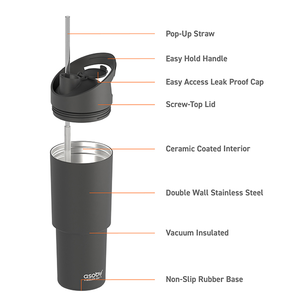 גיפטק מתנות ומוצרי פרסום