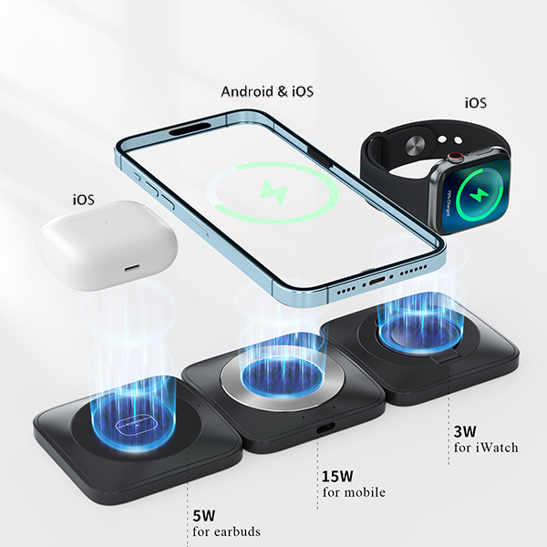 גיפטק מתנות ומוצרי פרסום