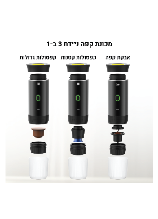 גיפטק מתנות ומוצרי פרסום