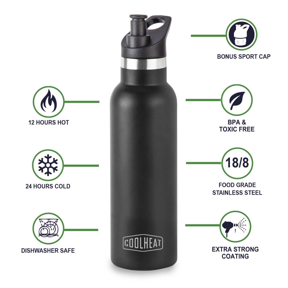 גיפטק מתנות ומוצרי פרסום