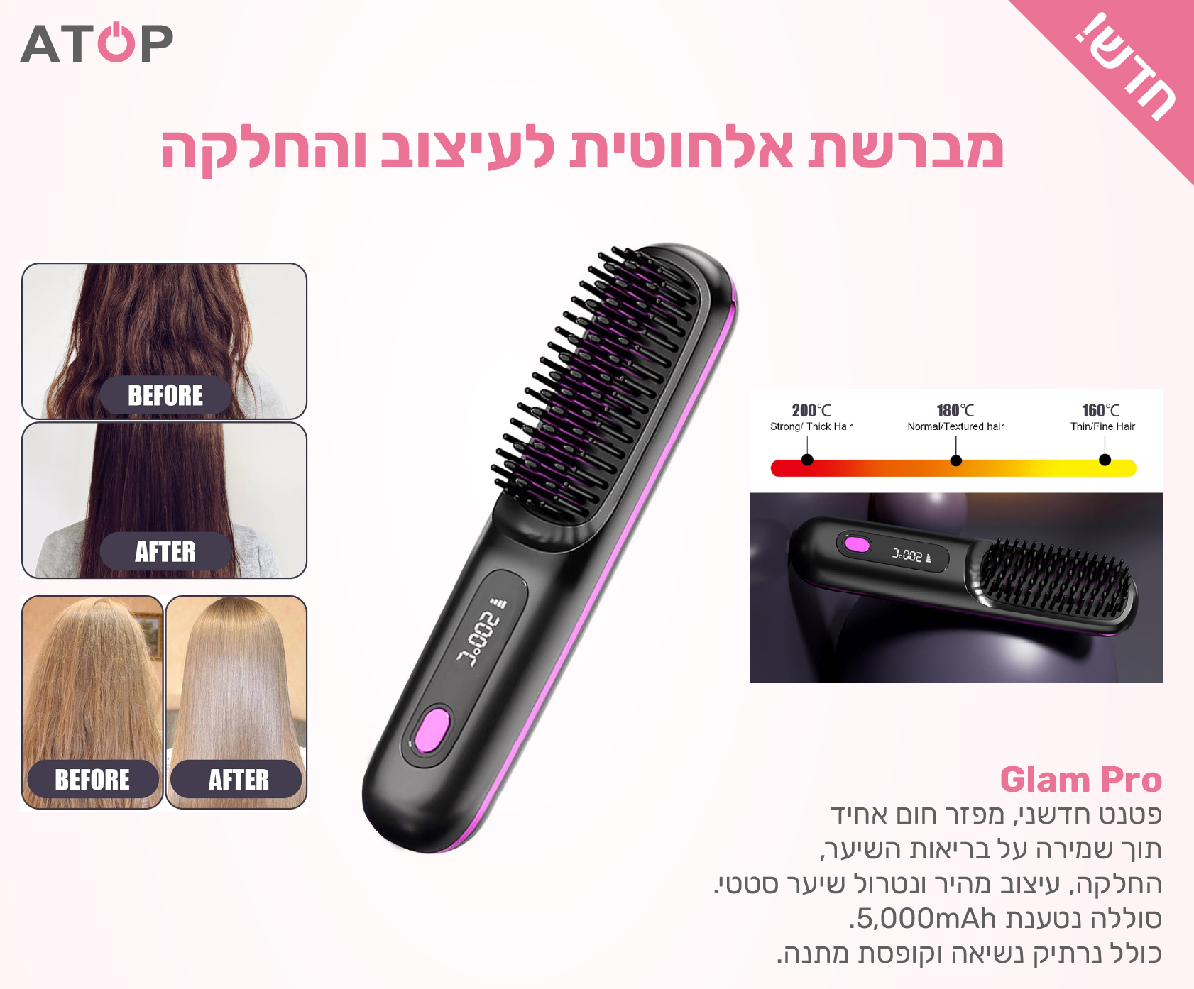 גיפטק מתנות ומוצרי פרסום