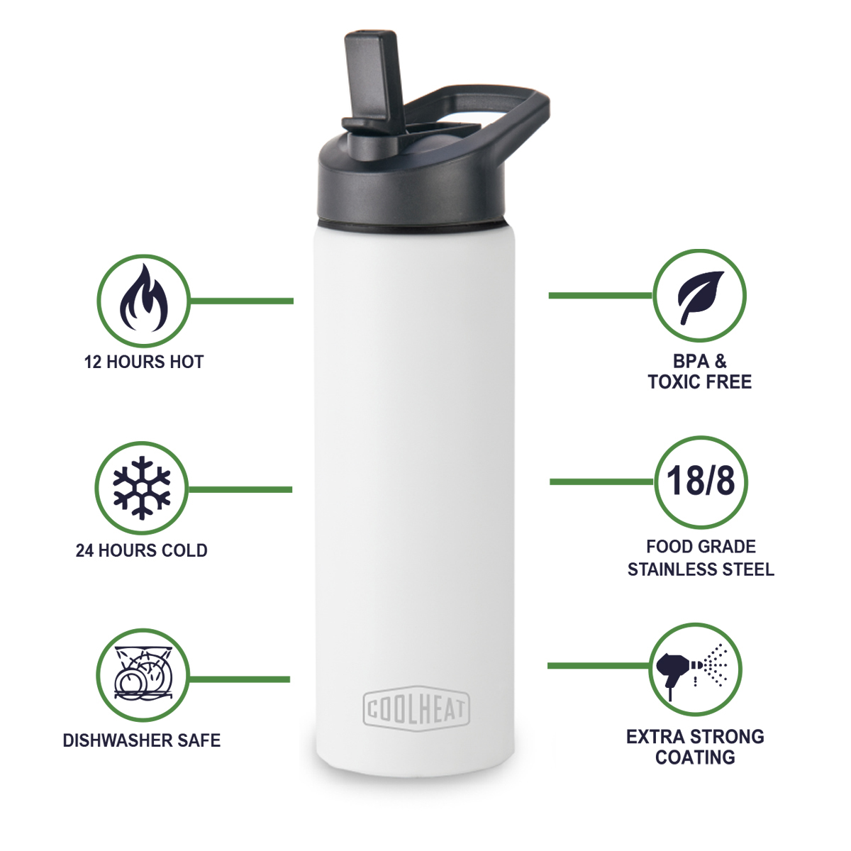 גיפטק מתנות ומוצרי פרסום