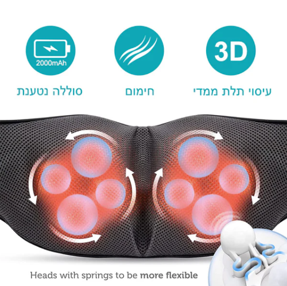 גיפטק מתנות ומוצרי פרסום