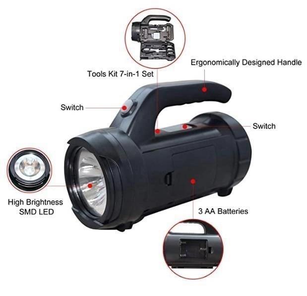 גיפטק מתנות ומוצרי פרסום